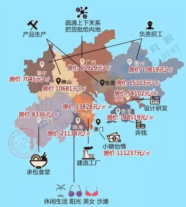 肇庆最新楼价探秘，小巷中的隐藏瑰宝，楼市价格一览