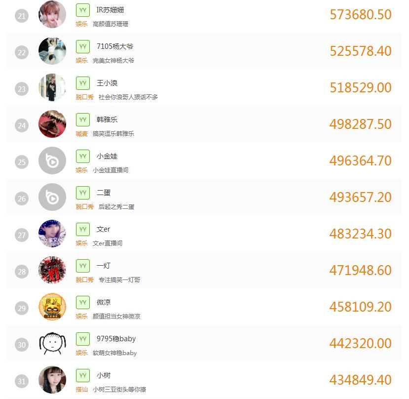 YY最新新闻头条，聚焦热点、科技动态与行业趋势