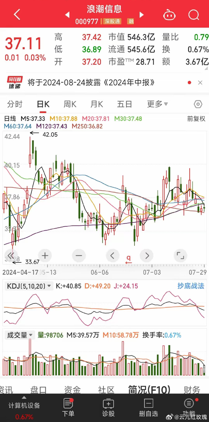 浪潮信息最新公告多维度解析与观点阐述深度探讨