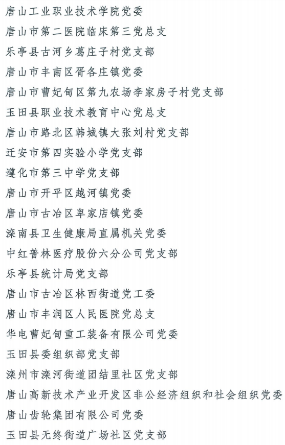 唐山最新干部公示与小巷深处的秘密美食之旅揭秘
