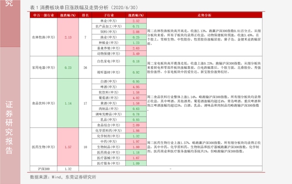 今日红薯价格行情及市场走势深度解析