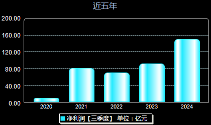 中铝最新动态，与铝友共度的温馨日常