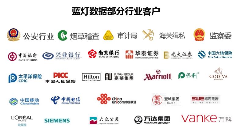 蓝灯新篇章，神秘角落与隐藏宝藏的探寻