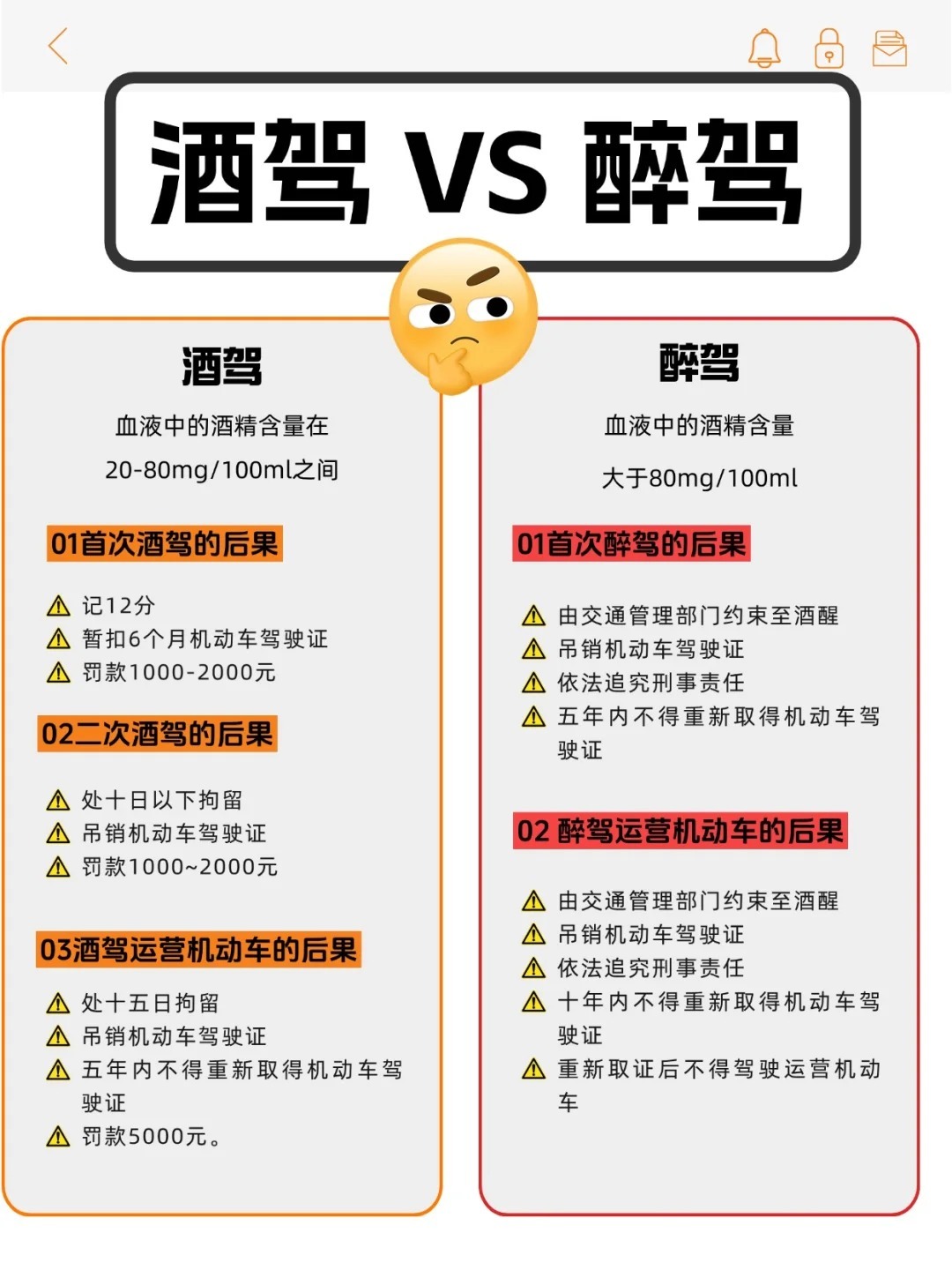 醉驾处理最新规定概览，背景、进展与影响分析