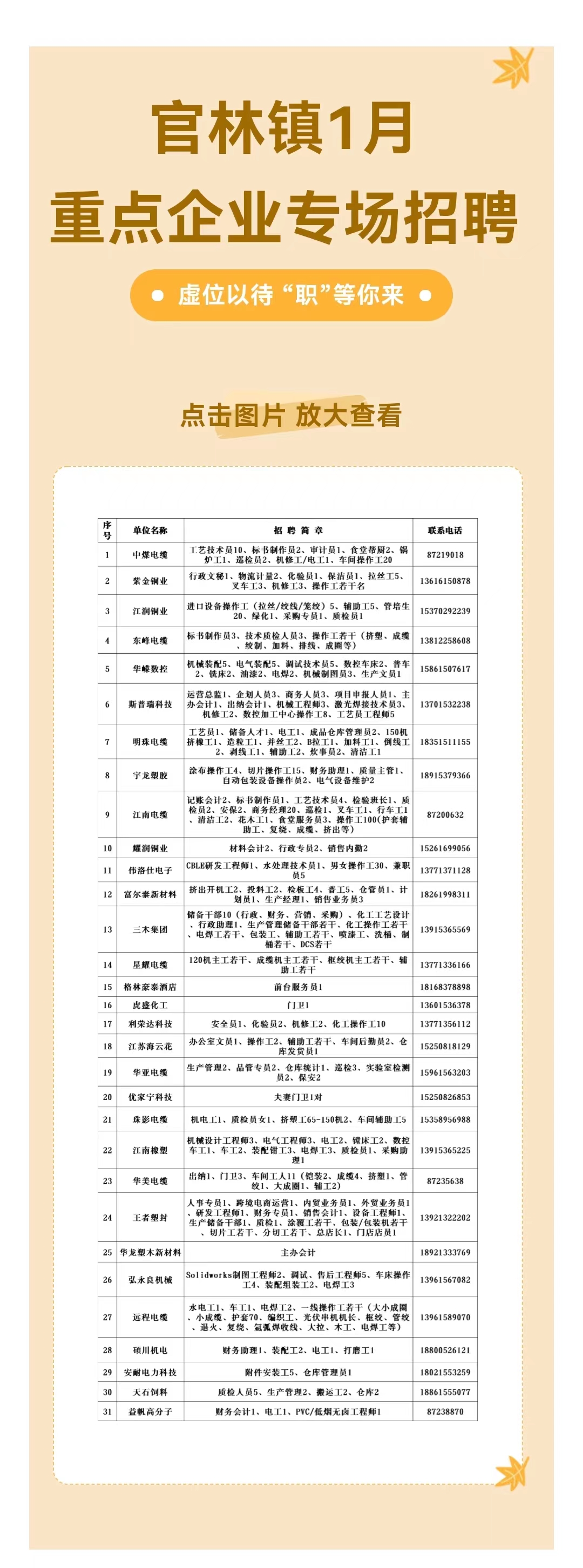 吉林市最新招聘探秘，小巷特色小店中的独特机遇