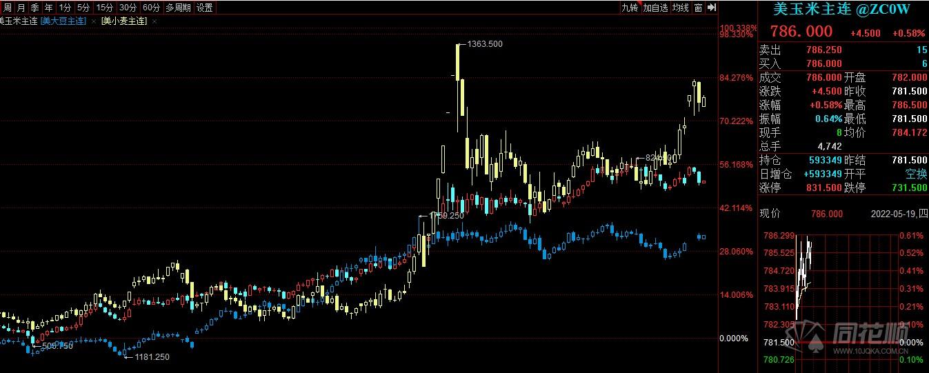 农发种业引领科技绿色革命，开启未来农业新生活体验