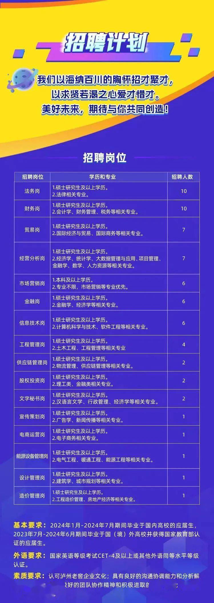 泸州工厂最新招聘信息探索，小巷中的独特工厂小店招募启事