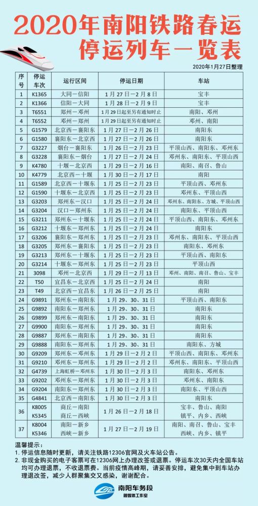 南阳火车停运最新消息通知