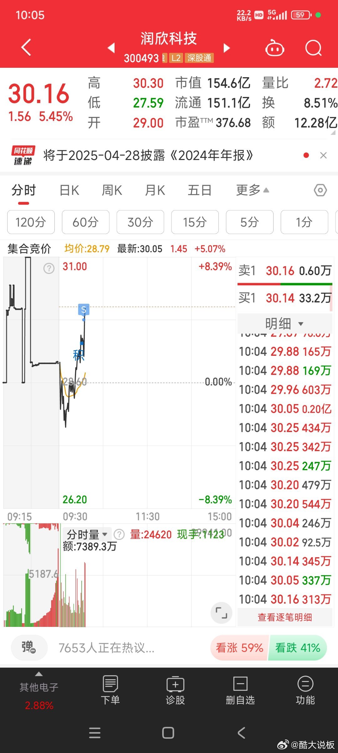 润欣科技最新动态及观点论述