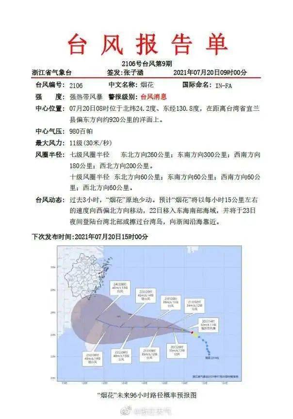浙江台风网实时更新，最新台风消息