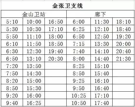 石漕线最新时刻表，公共交通发展的微观视角分析