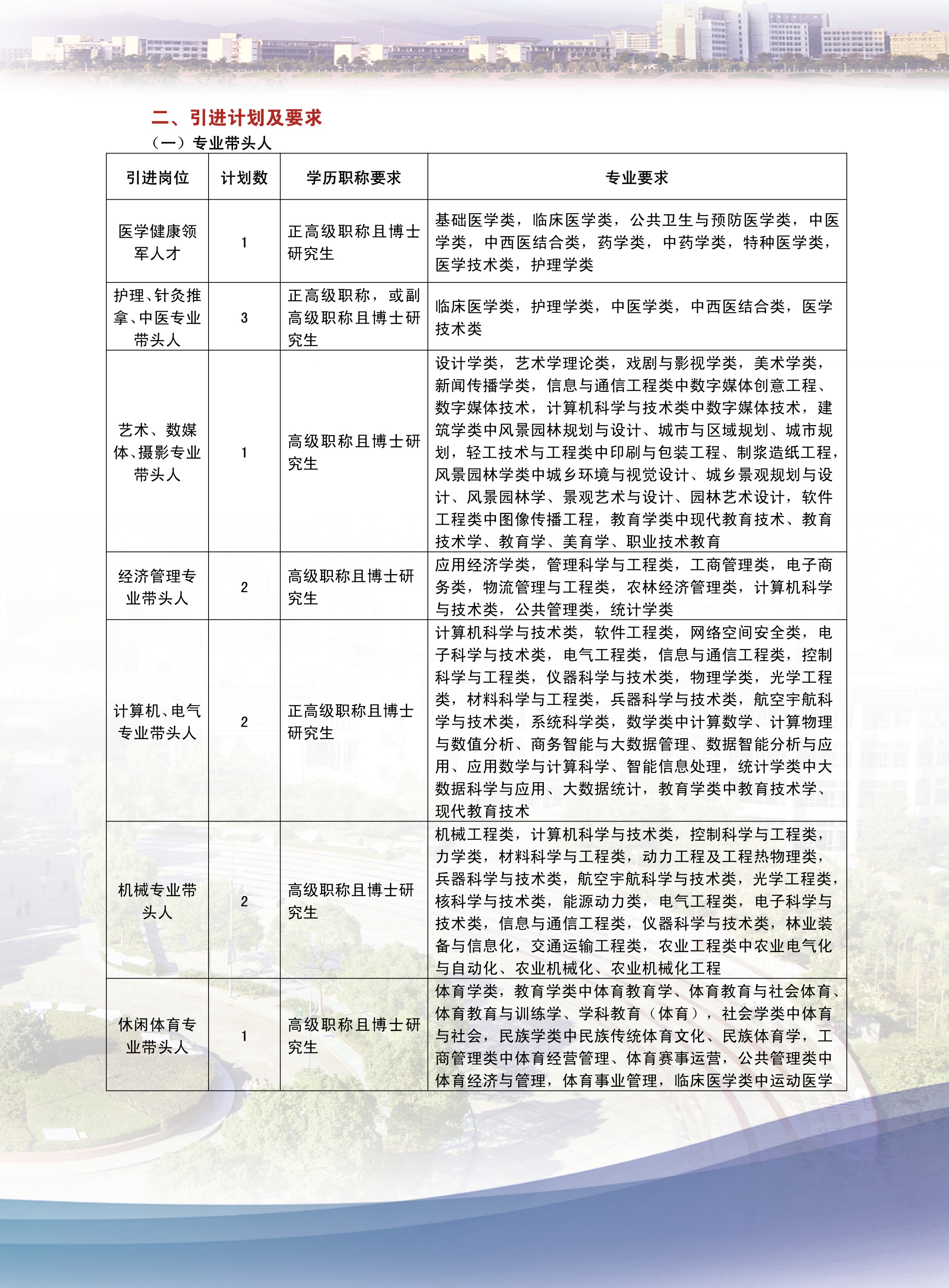 衢州人才网最新招聘，学习变化，把握机遇，成就自我发展之路