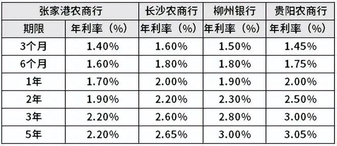食品饮料 第107页