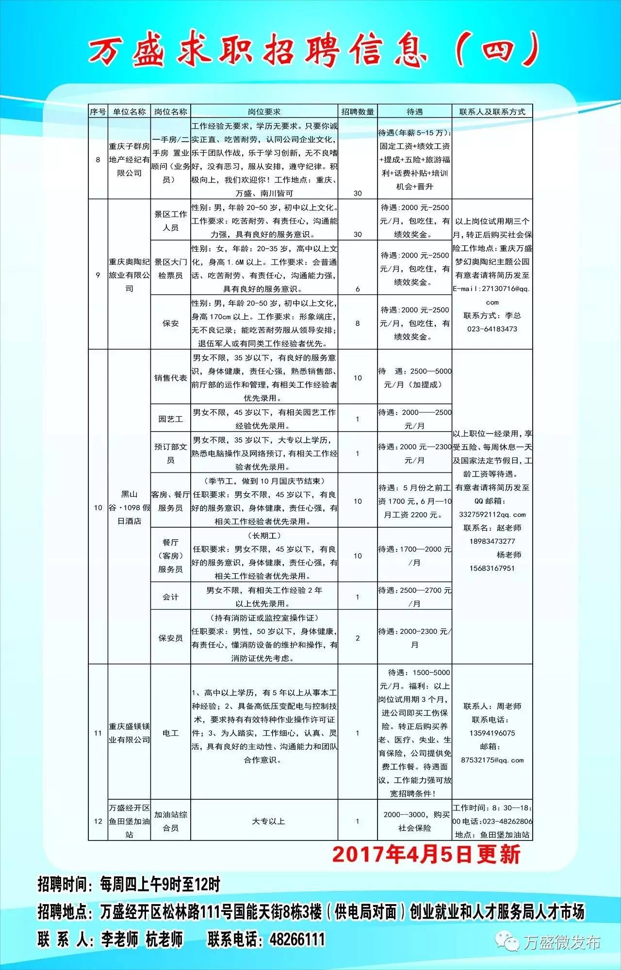 攀西人才网最新招聘多维度视角下的深度解析