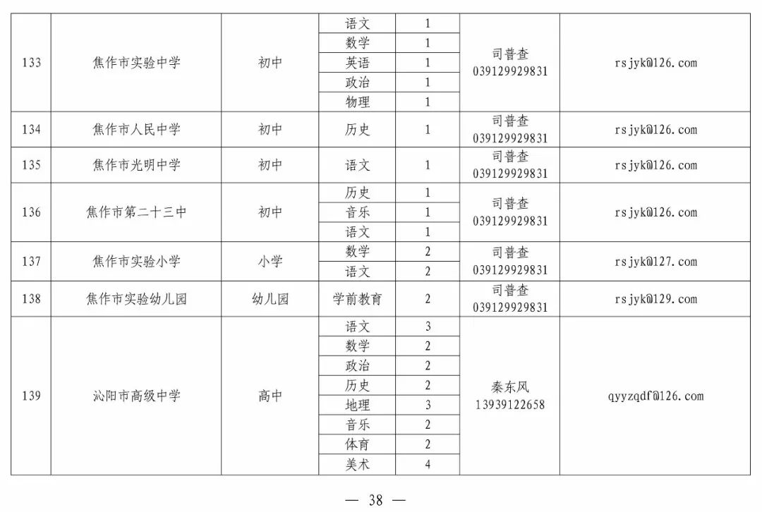沁阳招聘网最新招聘信息，时代脉搏与人才舞台的交汇点
