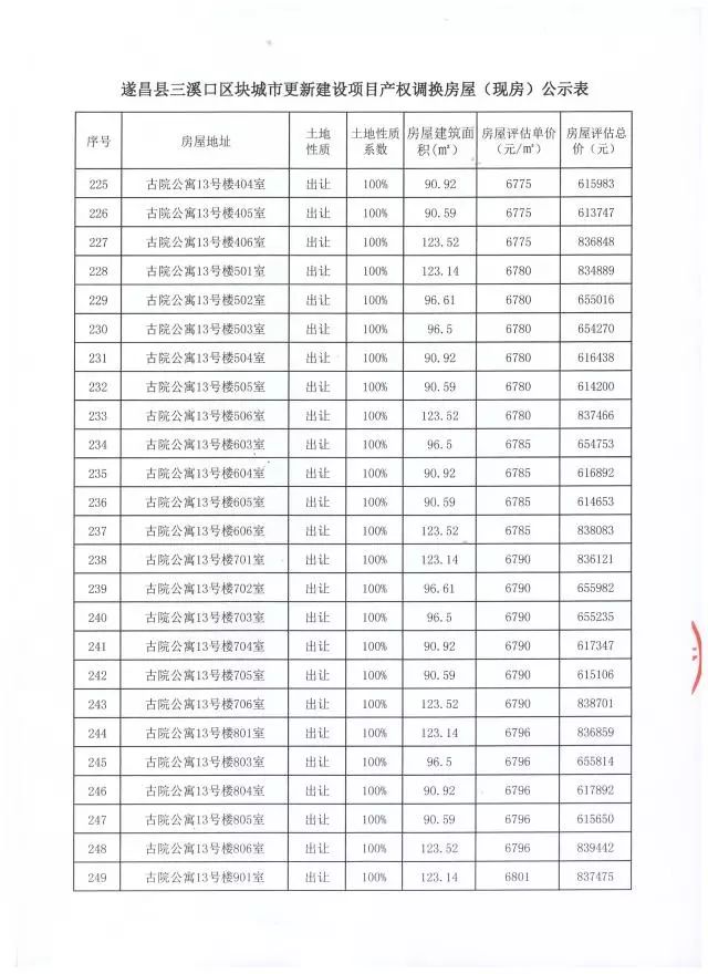 溪口租房信息更新，追梦者的温馨驿站与成长之旅