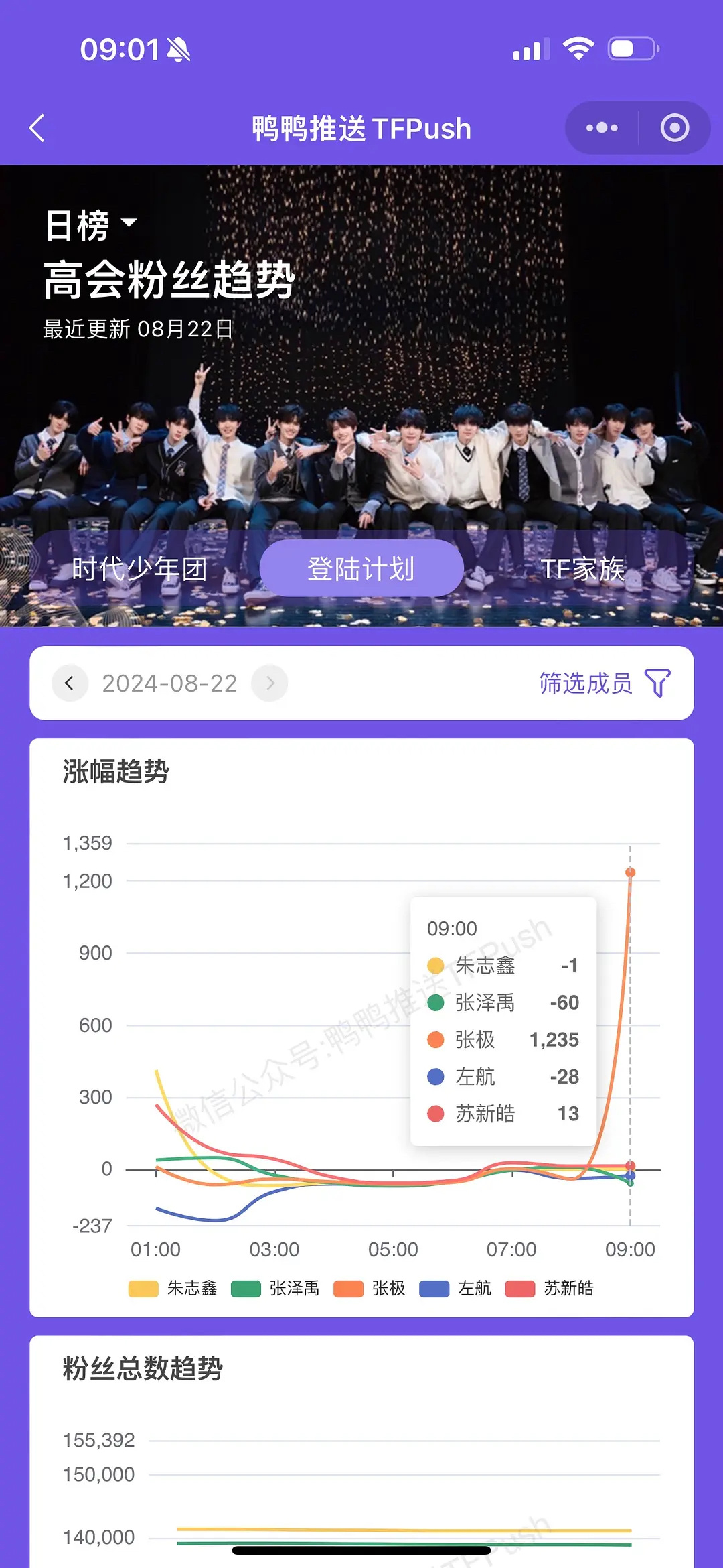 智能生活新纪元，2025最新捡丝技术