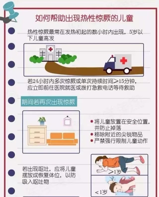 发热惊厥最新急救方法与论述解析