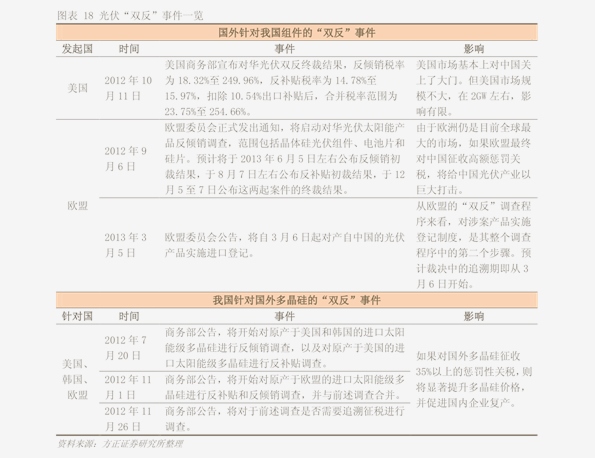 猪芩最新价格与科技融合的高科技产品体验