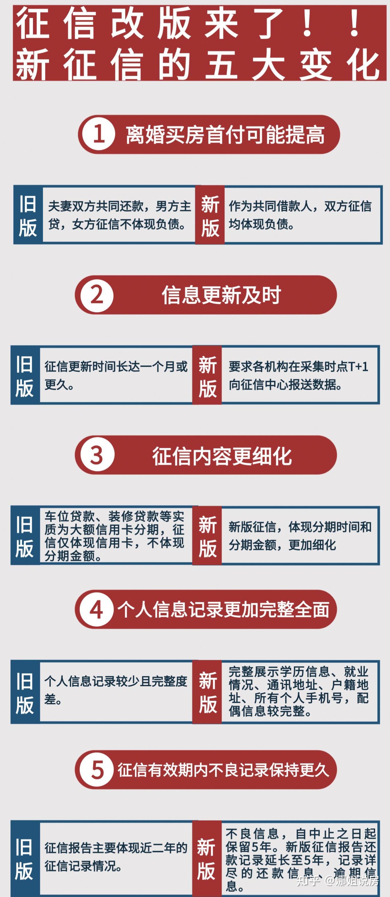 生活品 第95页