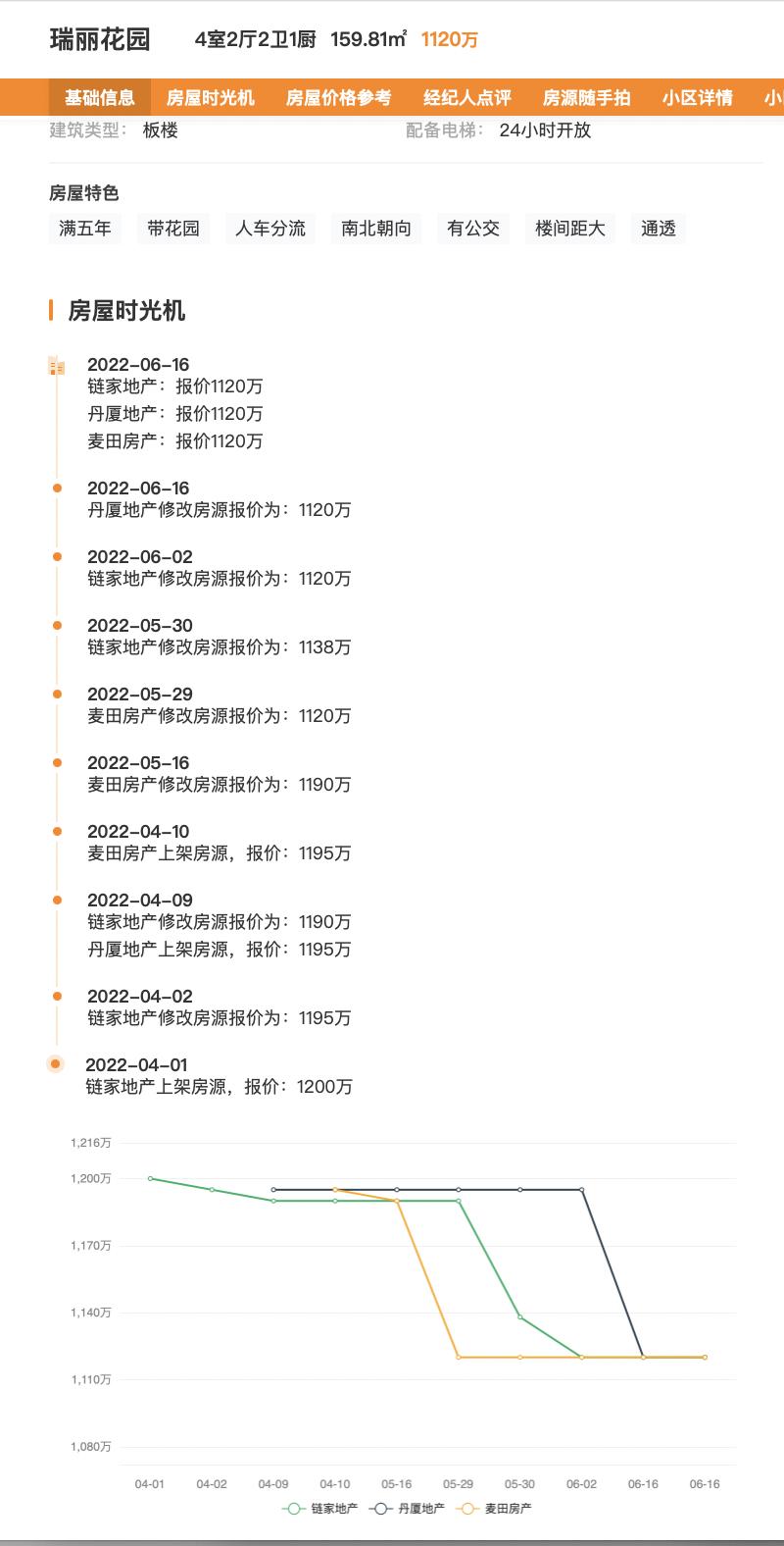瑞丽最新楼盘，励志书写人生新篇章的力量之源