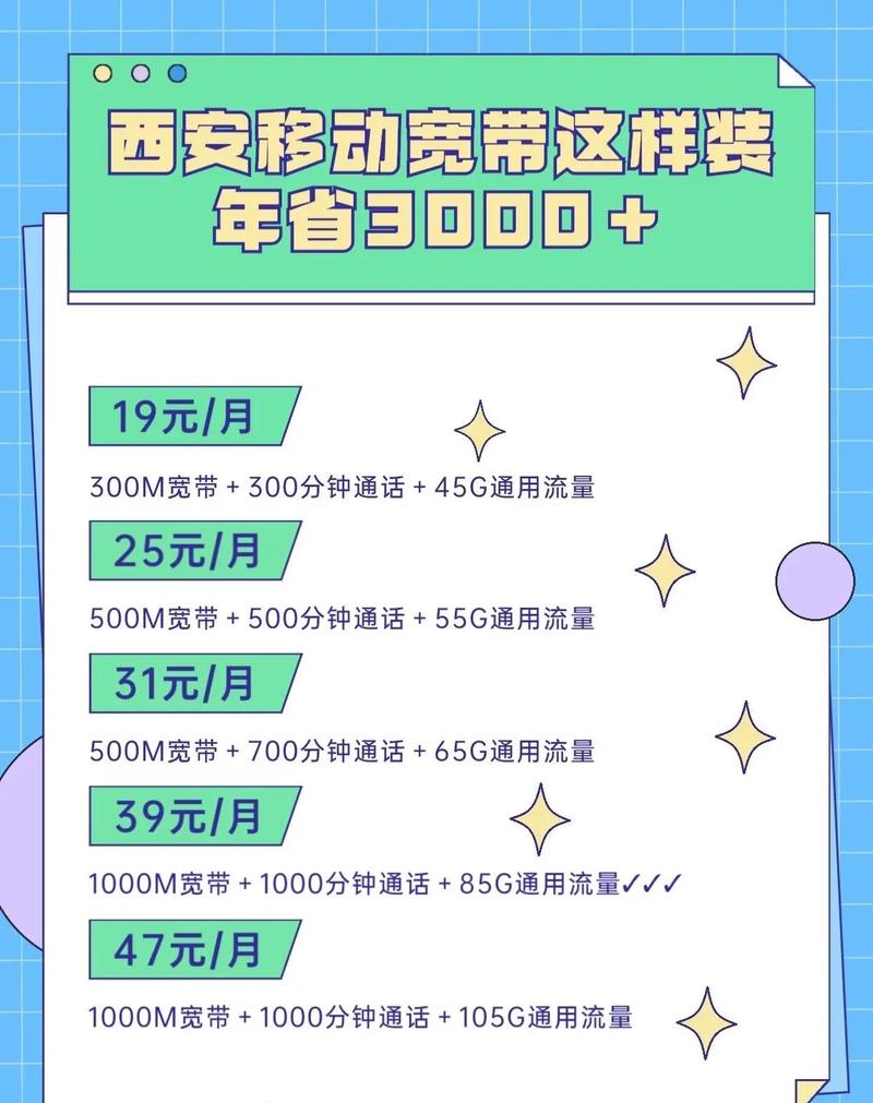 科技重塑生活，移动宽带最新套餐畅享高速网络时代