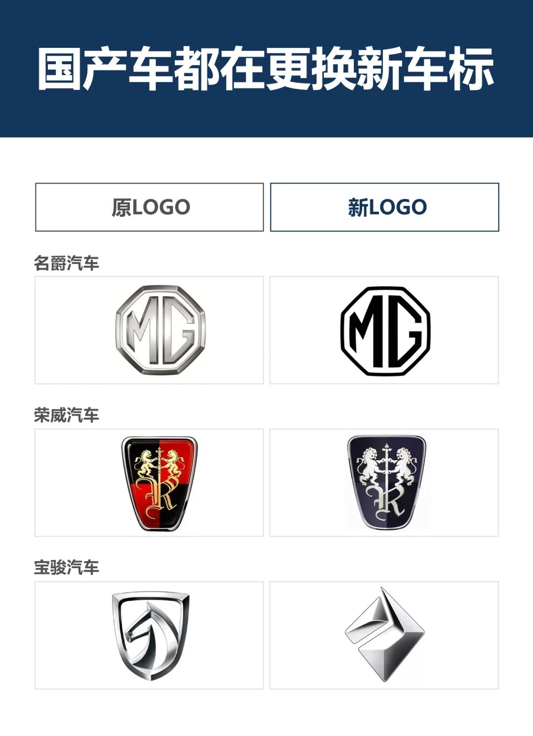 国产最新车标引领潮流，展现品牌魅力风采