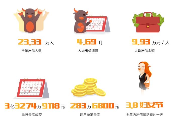 小牛在线最新排名揭晓，领先位置大揭秘🐂🏆