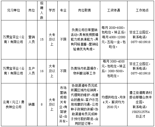 生活品 第92页