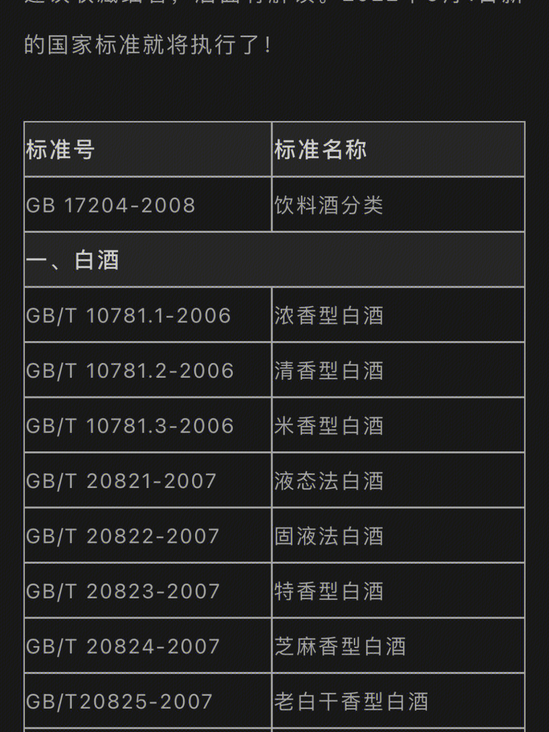 白酒最新标准，探寻小巷独特酒香，品味升级新篇章