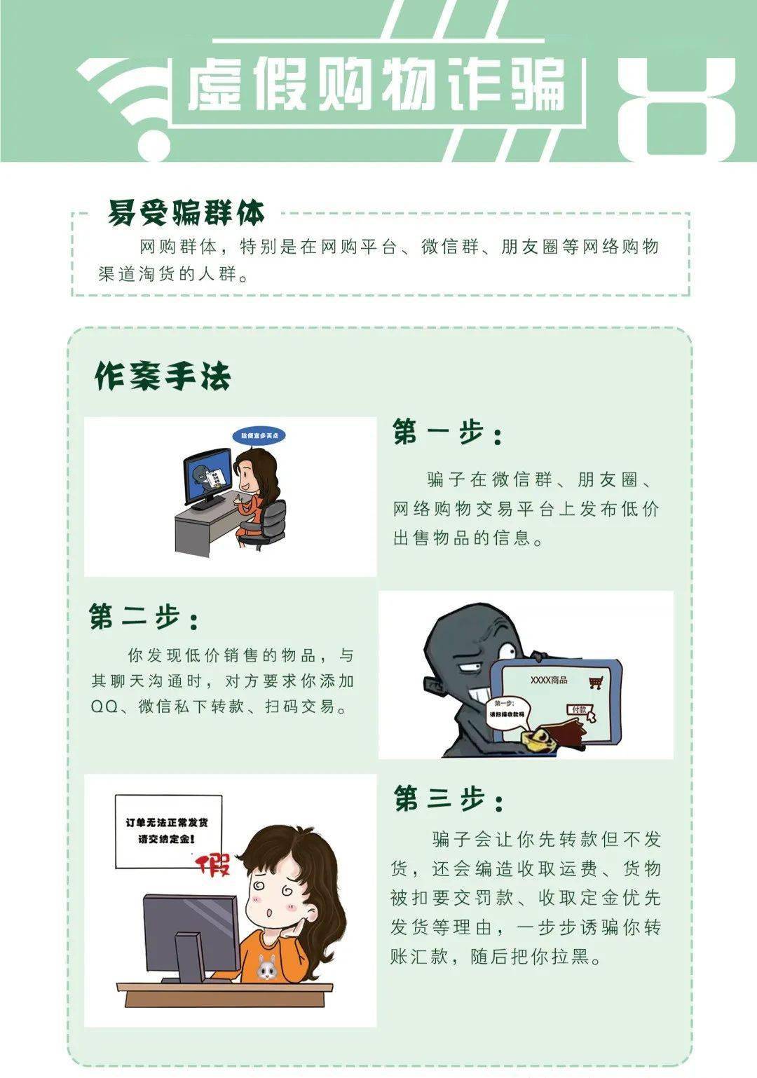 揭秘最新网上诈骗手段，防范指南与步骤教程助你安全上网