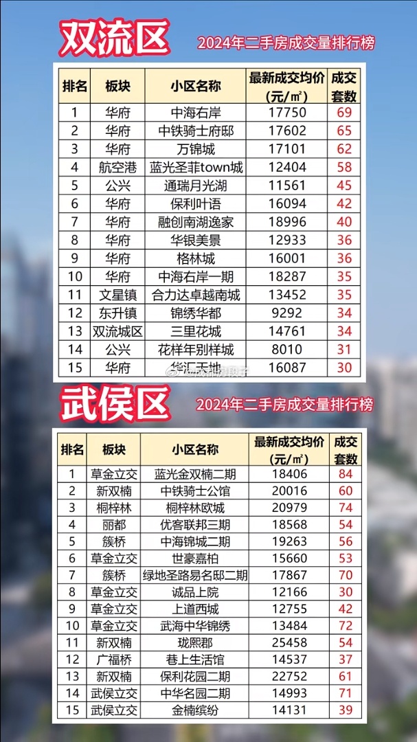 生活品 第87页