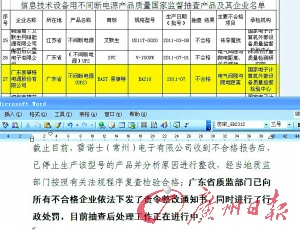 生活品 第86页