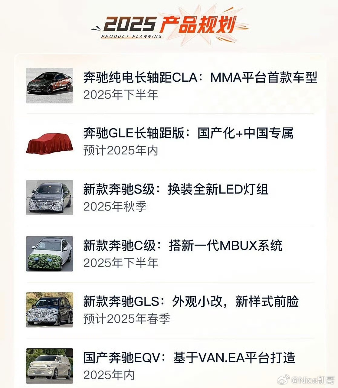 最新车资讯，未来汽车发展趋势展望