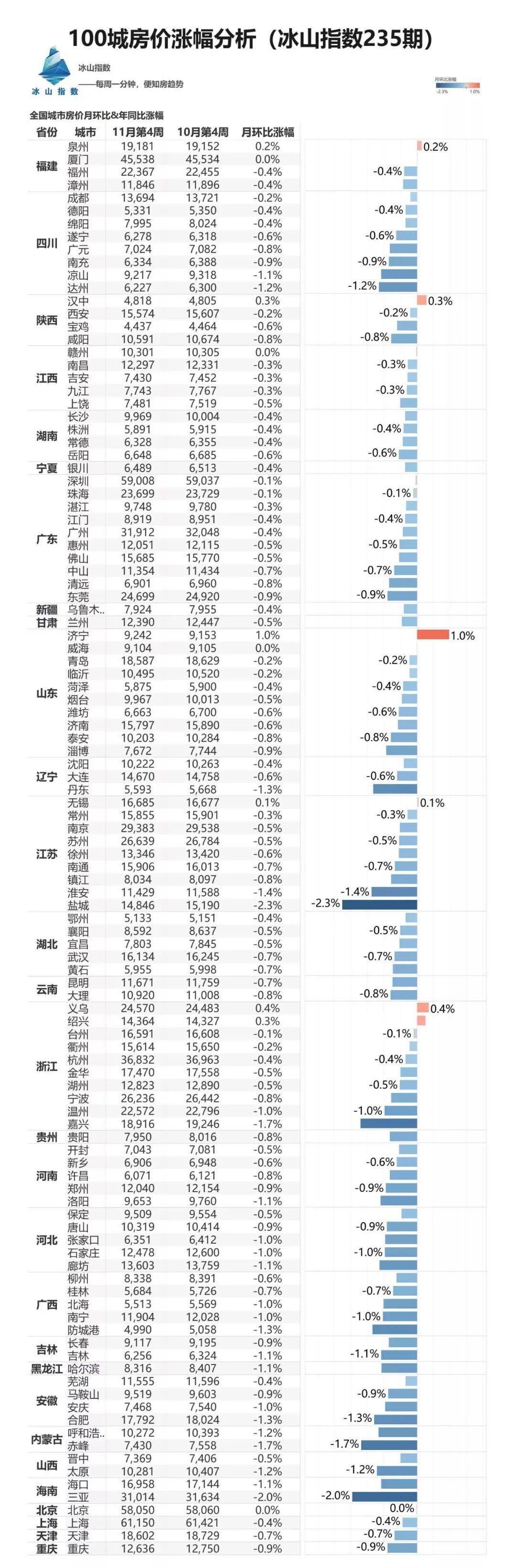 苏州房价暴跌最新动态与心灵之旅，寻求宁静与平和的归宿