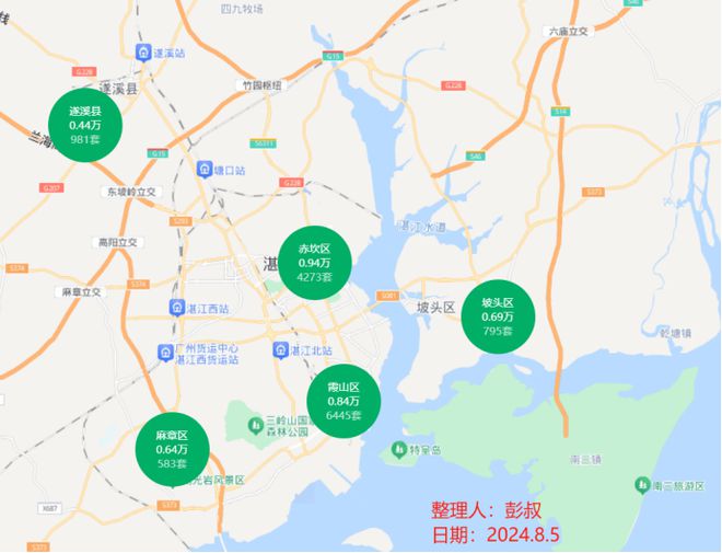 湛江最新房价动态，城市变迁与我们的学习之旅