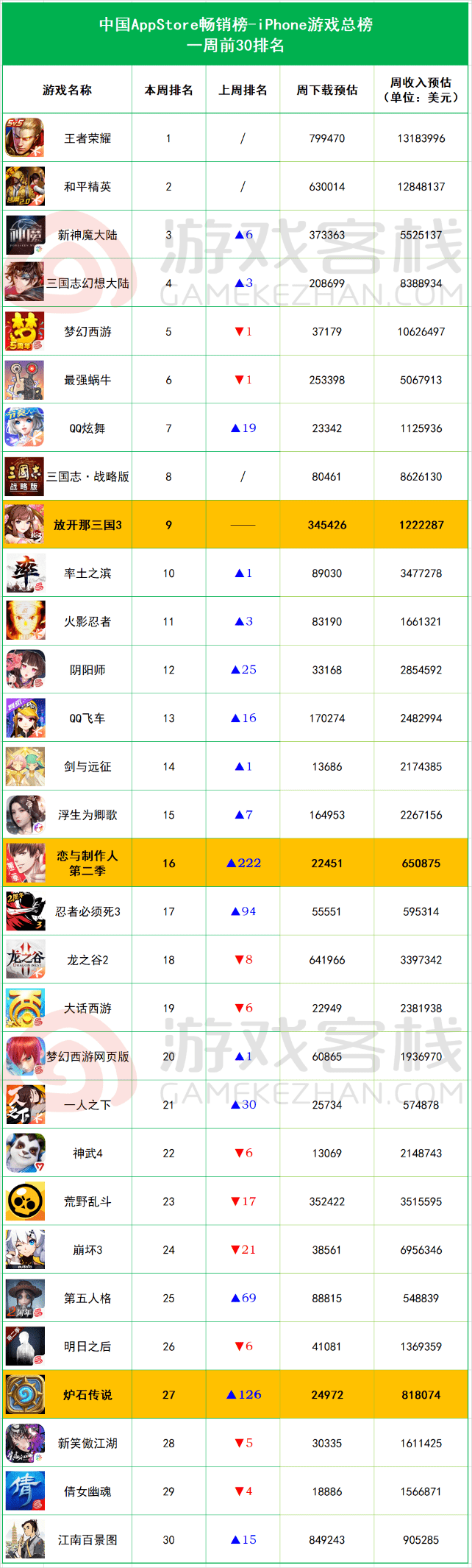 最新页游排行，探索学习之源，自信与成就感的获得之道