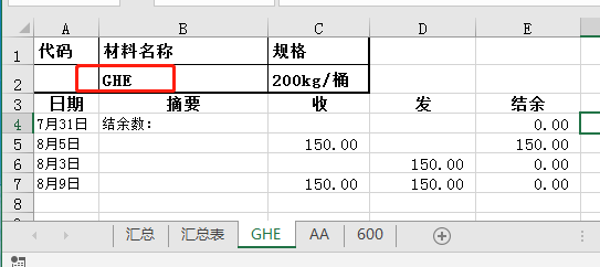 最新工作表，巷弄深处的小店探秘之旅