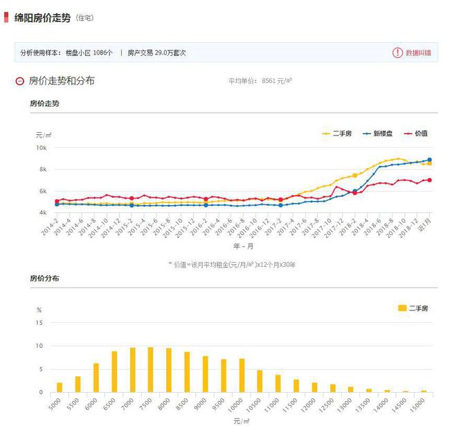 最新兴城房价，自然美景中的探索之旅，寻求内心平和与宁静的居所