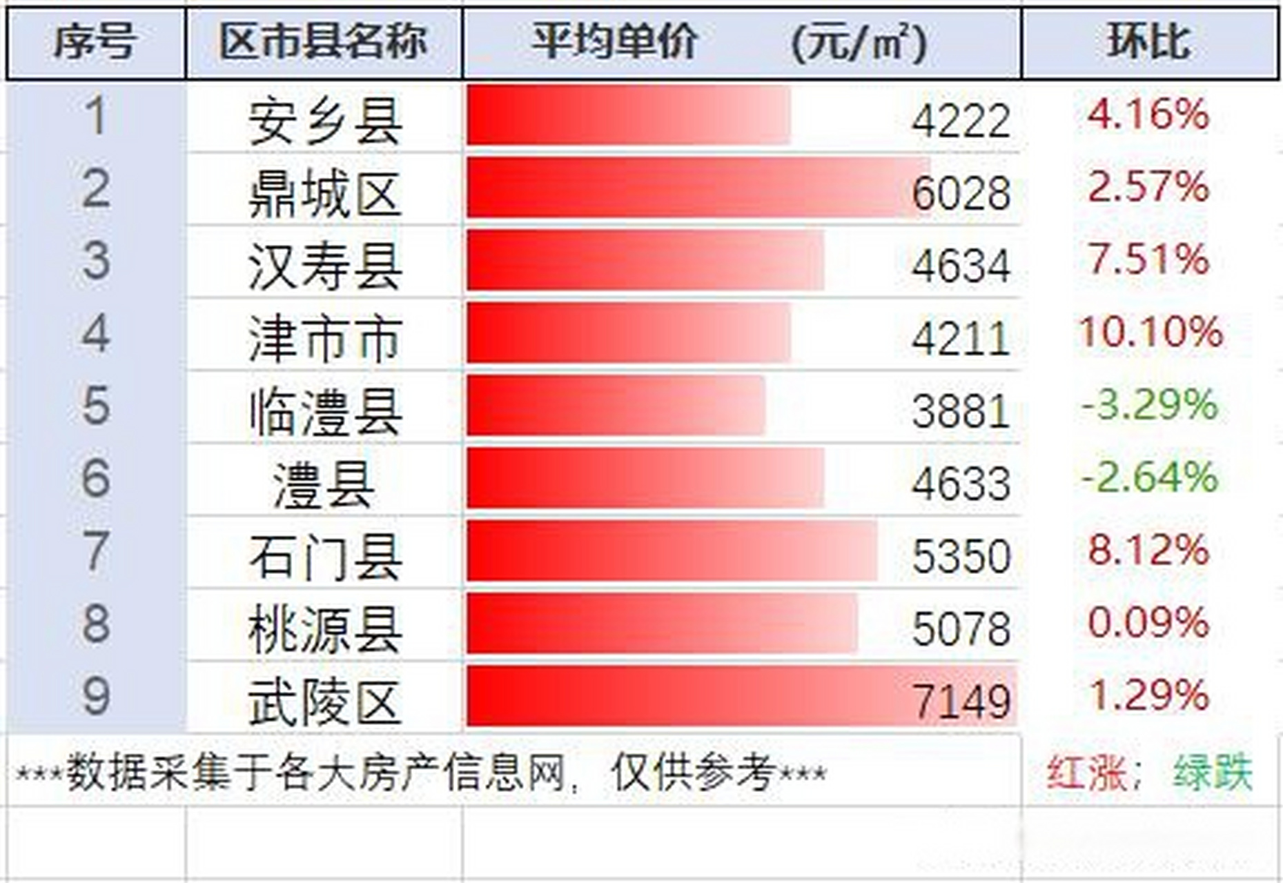 道县最新房价概况，市场走势分析与个人视角观察。