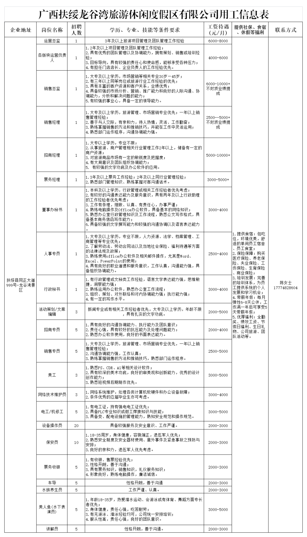 扶绥最新招聘，时代脉搏下的就业新篇章