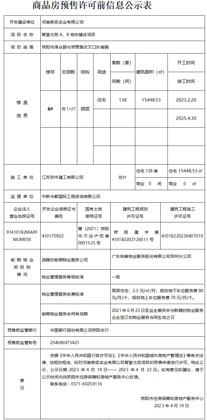 荥阳最新房源详解，全面论述房源信息及特点