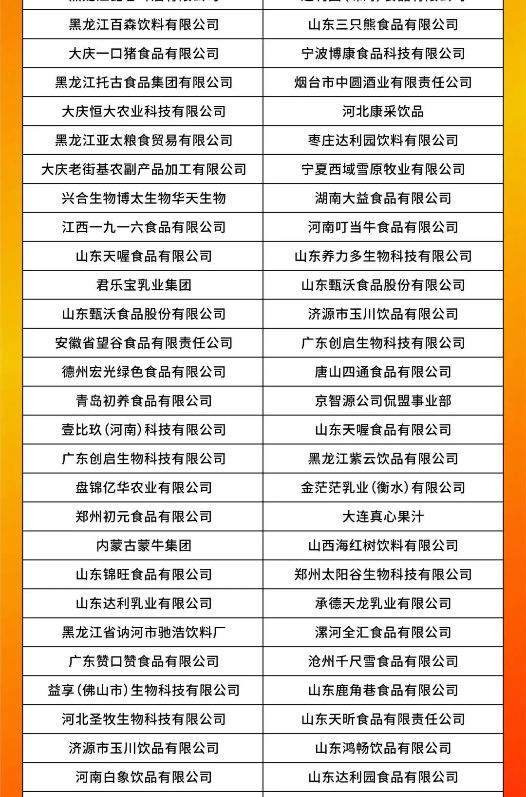 最新企业名录购买，高效资源助力商业腾飞
