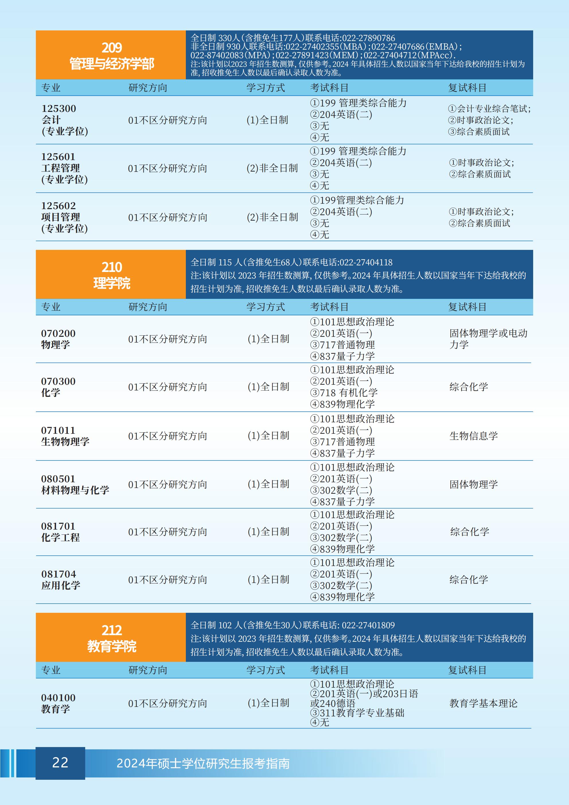 最新硕士目录，学术精英聚集地探索
