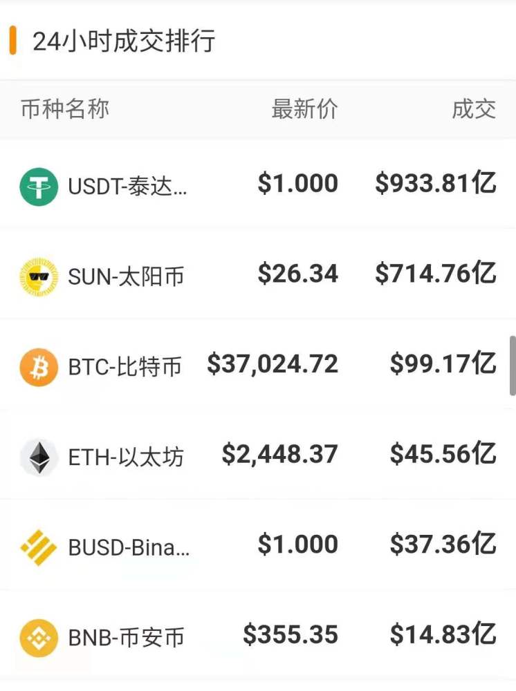 牛顿币最新动态，开启一场奇妙的货币之旅