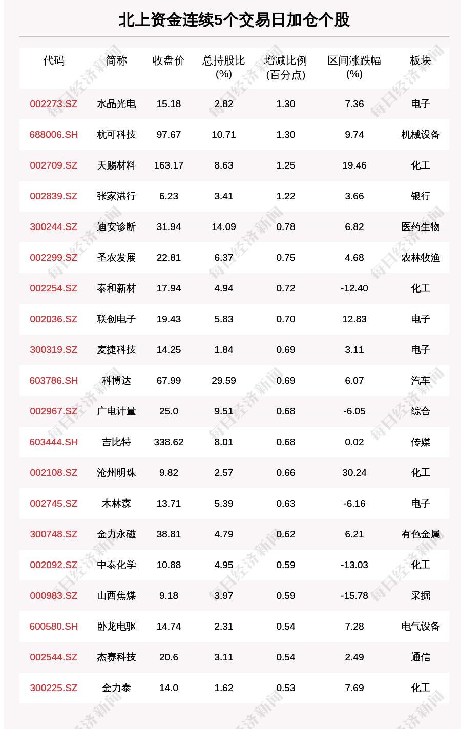 美国最新病理探索，小巷深处的特色病理小店探秘
