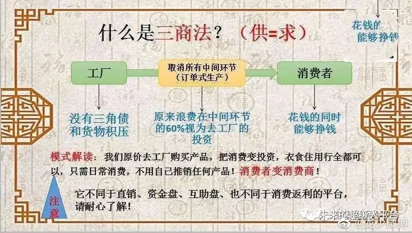 最新三商法深度探究，背景、重要事件与地位分析