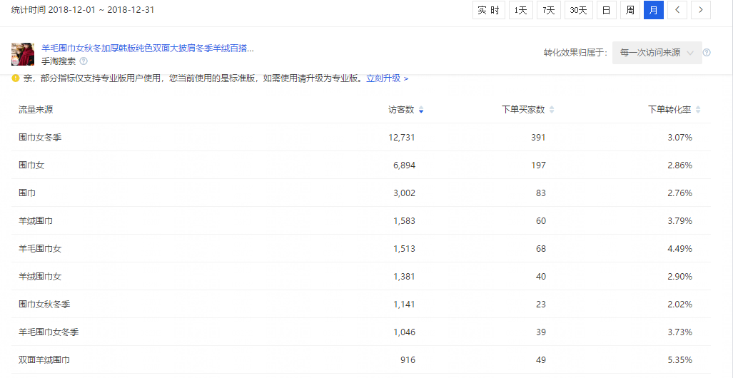 词汇冒险之旅，开启自信与成就之门，好词搜最新体验！