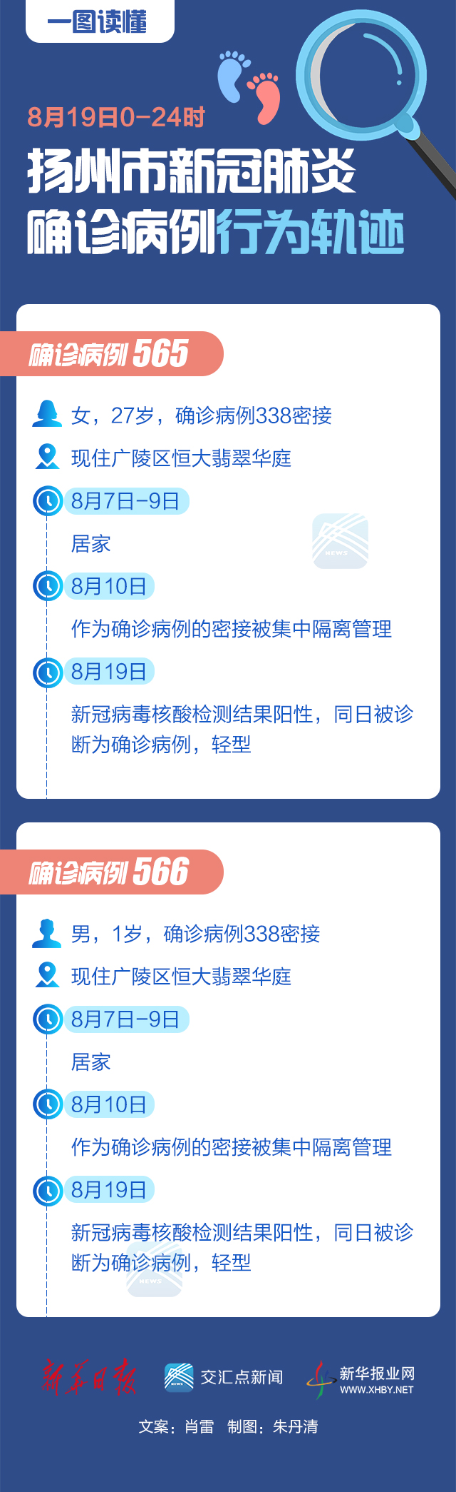 扬州疫情最新动态，实时更新与关注🌸