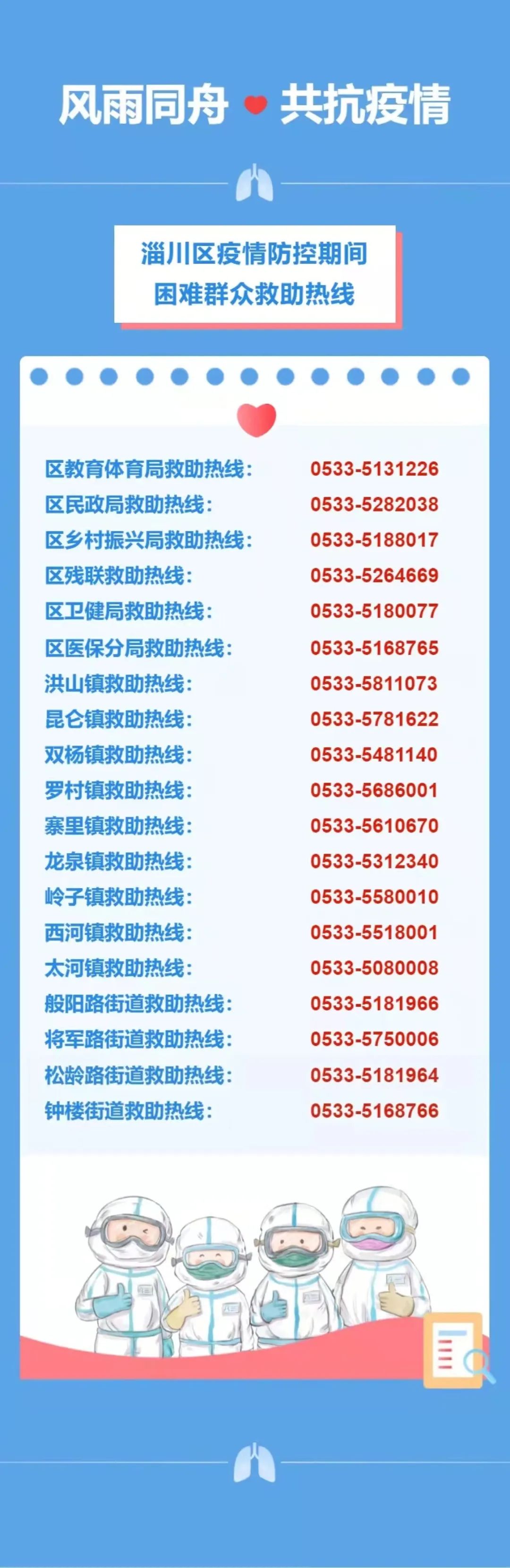 淄川最新确诊病例与小巷深处的独特风味